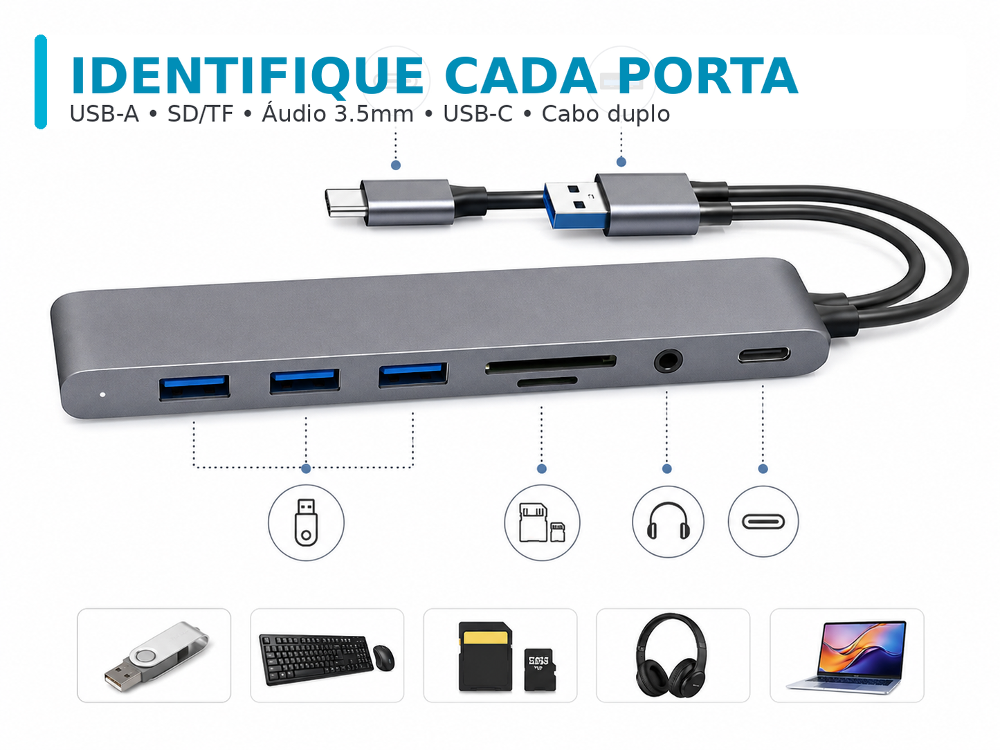 Hub USB-C 8 em 2 com Leitor Cartão SD, Entrada 3.5mm e USB-A | Monta Setup